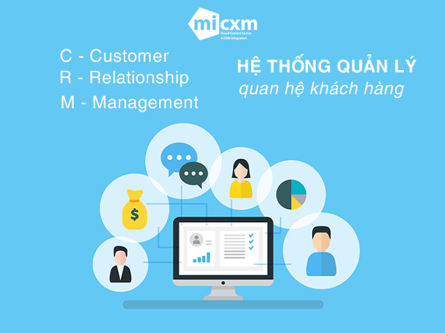 CRM tích hợp contact center - Giải pháp trong thời đại số